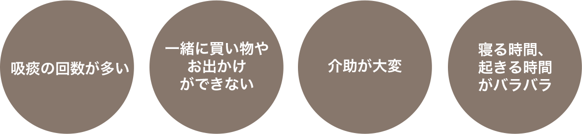 ベネフィットビフォー